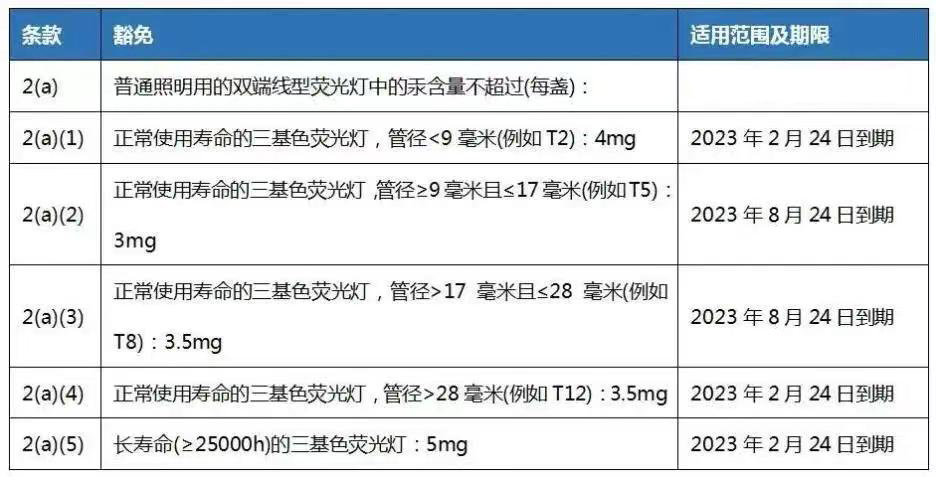 微信圖片_20220315180519.jpg