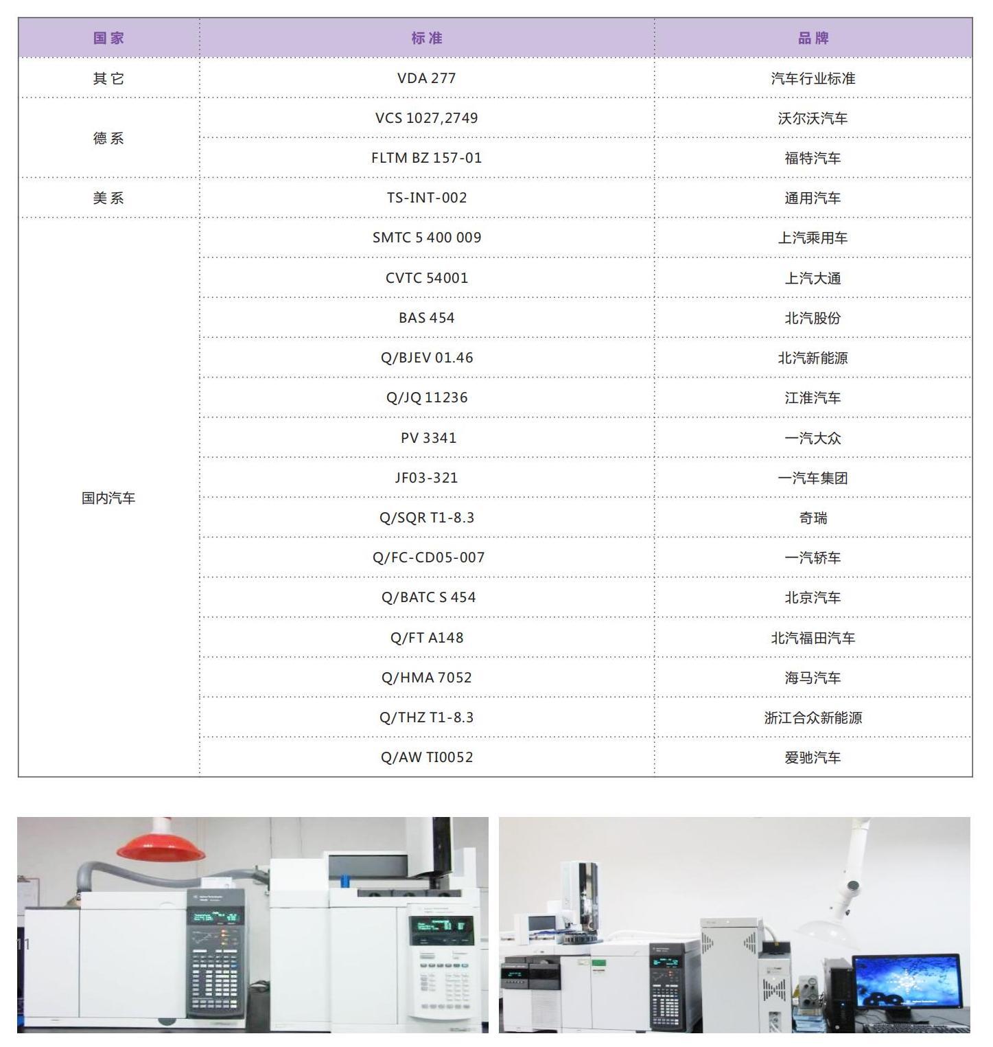 總碳測(cè)試.jpg