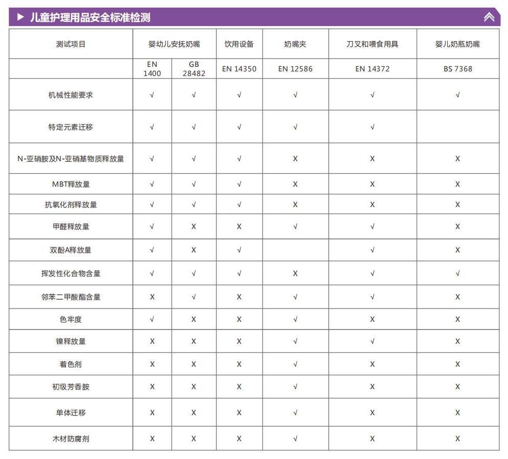 消費(fèi)品檢測(cè)畫(huà)冊(cè)2022_08.jpg